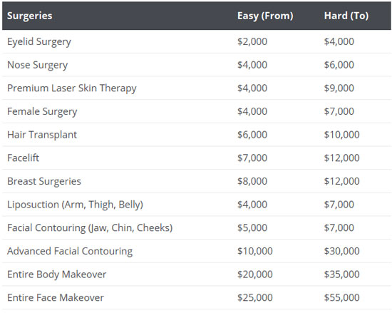 south-korean-plastic-surgery-cost-and-procedures